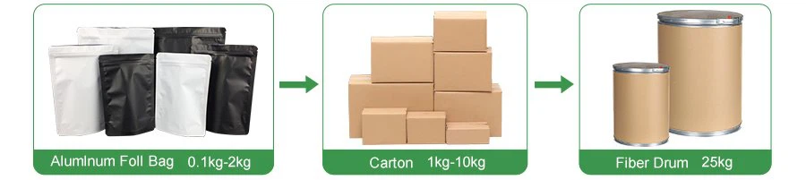 packaging